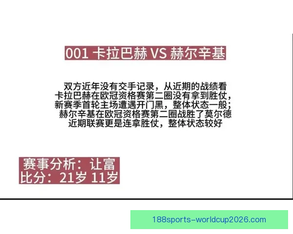 世界杯精彩对决实时竞猜平台助你精准预测比分赢大奖 世界杯精彩对决实时竞猜平台助你精准预测比分赢大奖
