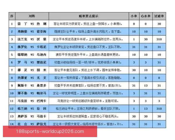 打造专业可靠体育竞猜平台，享受精准投注与实时数据分析体验
