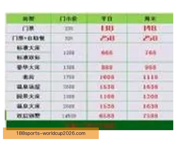 世界杯竞猜赔率分析与推荐助你精准预测精彩赛事结果 世界杯竞猜赔率分析与推荐助你精准预测精彩赛事结果