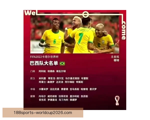 2026年世界杯球队名单预测及实力分析，各大热门球队能否脱颖而出