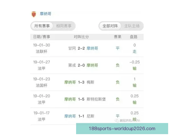 足球竞猜投注策略与投注技巧深度解析助你稳健提升收益全方位指南